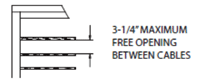 spacing of cables
