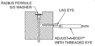 Invisiware&reg; Radius Ferrule