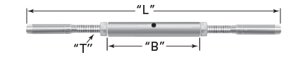 schematics